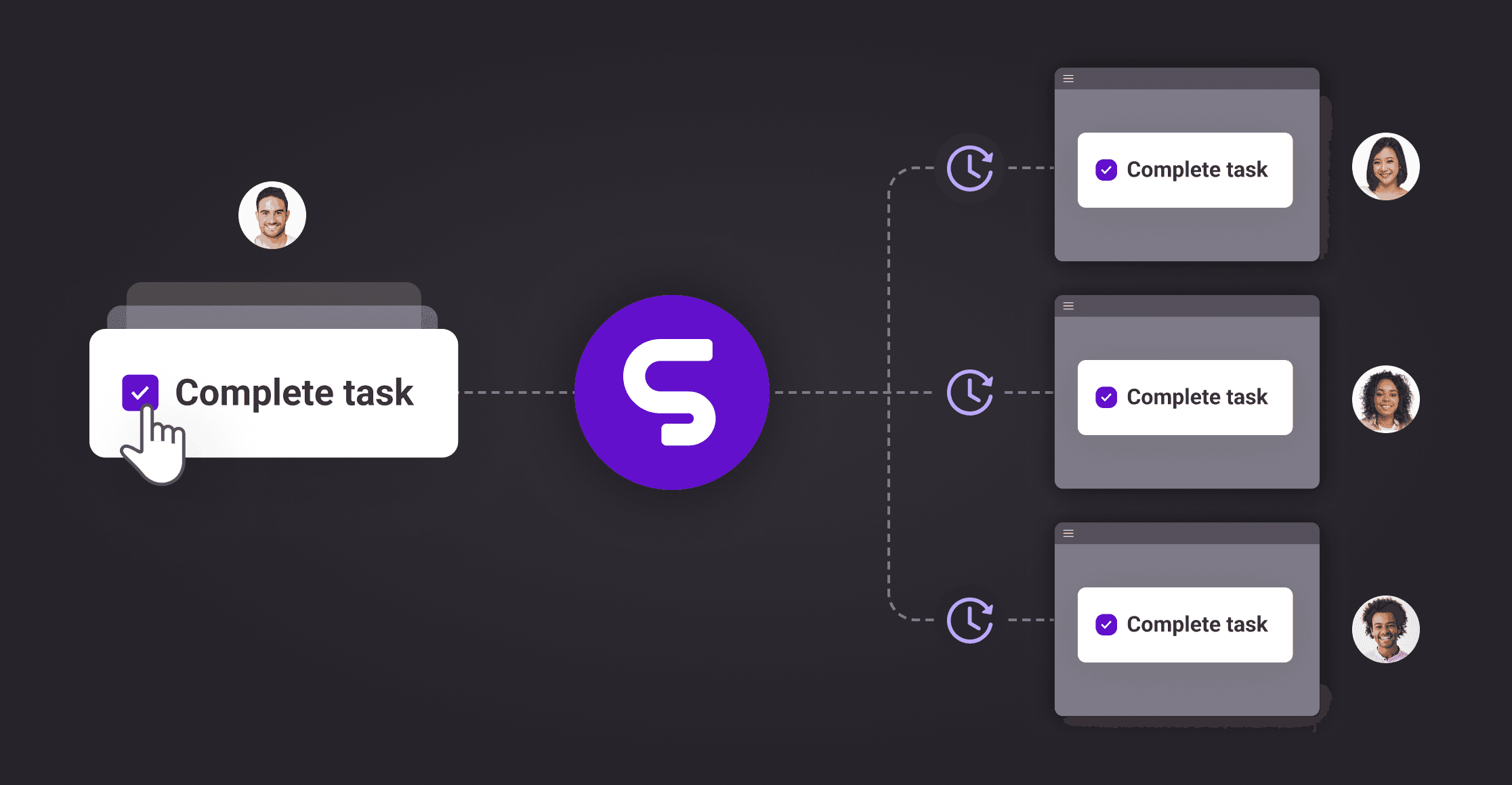 An illustration depicting task completion synchronization using SuperViz. On the left, an image of a task labeled 'Complete task' is being checked off by a hand cursor. This task is connected by a dotted line to a central purple icon with an 'S' symbol, representing SuperViz. On the right, the central icon branches out to three identical 'Complete task' boxes, each connected to a user profile picture. The users are two women and one man, indicating task updates being synchronized in real-time for different users.