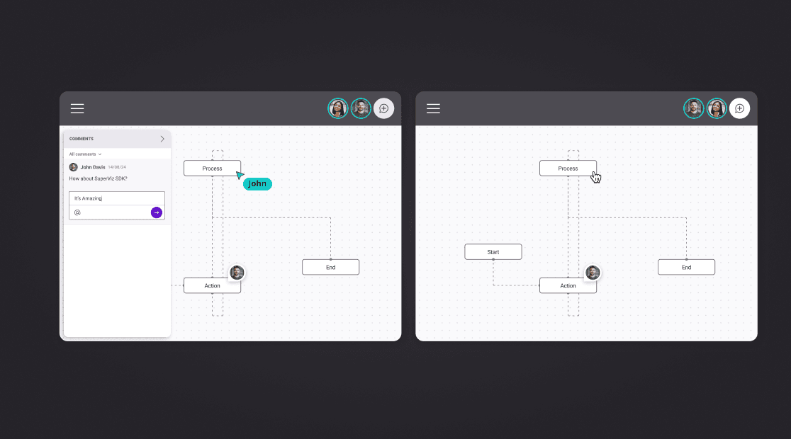 Learn how to add real-time synchronization to a React Flow application