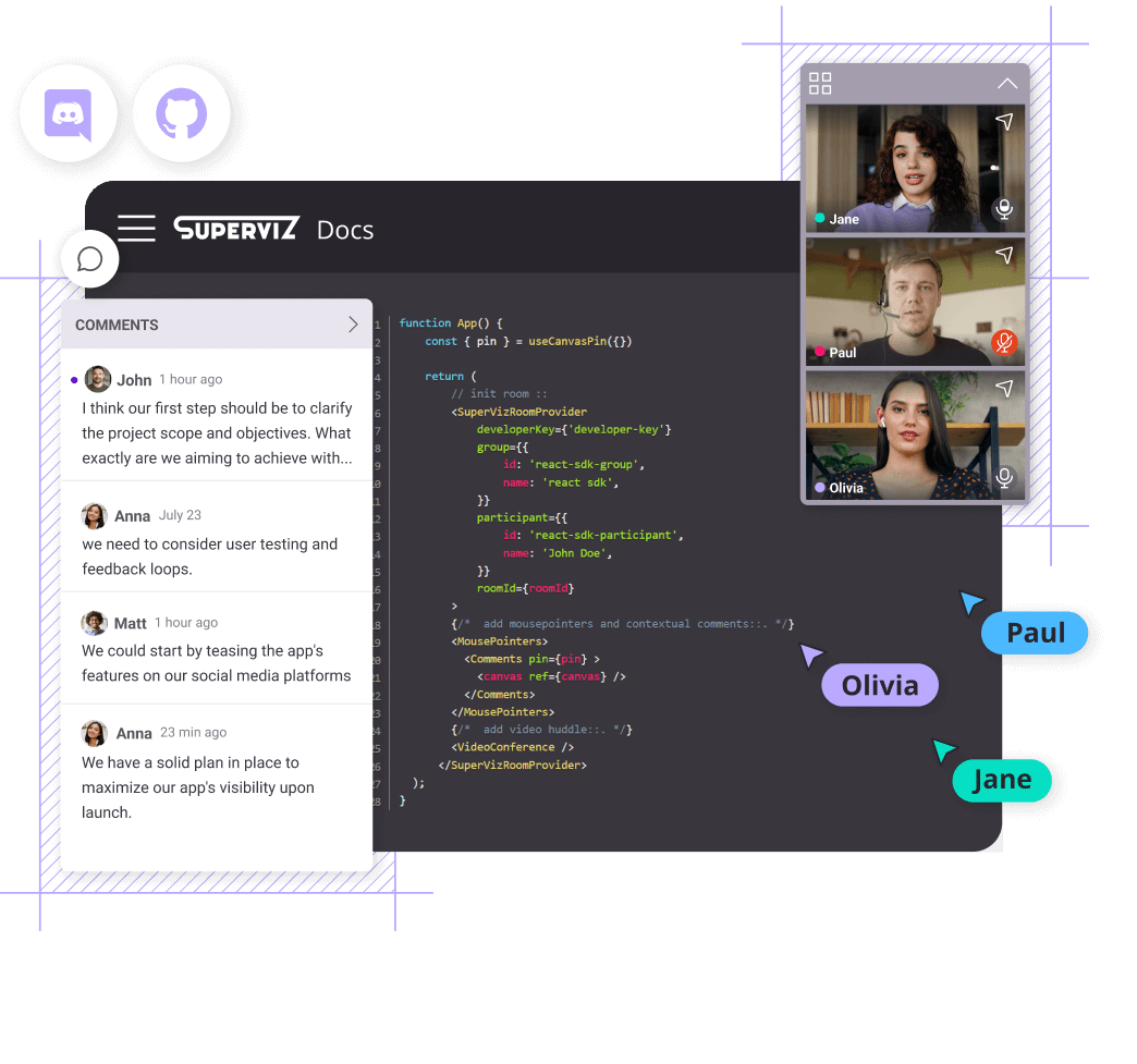 A screen from SuperViz for React Flow shows a collaborative coding session. On the left, a comments panel displays discussions. In the center, a code editor highlights SuperViz integration. On the right, a video call panel shows live feeds of Jane, Paul, and Olivia, with labels pointing to their avatars