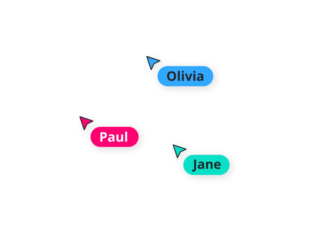 Three mouse pointers with names indicating real-time collaboration using SuperViz for React Flow. The names are Olivia, Paul, and Jane, each with a colored pointer next to their names